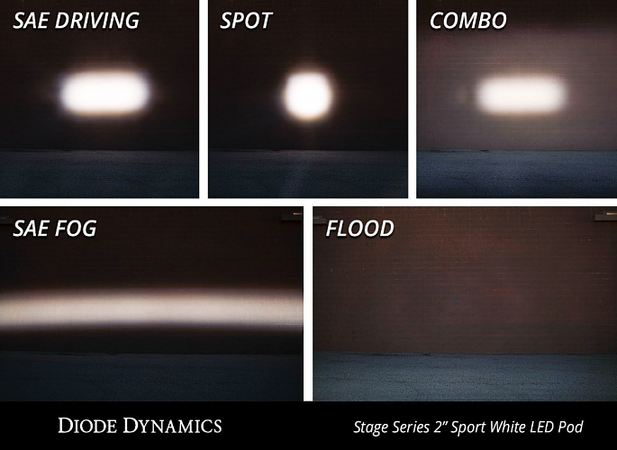 Комплект LED-фар SS2 Pro с янтарной подсветкой, комбинированный свет